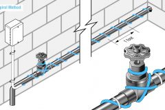 EXT-R Heating Cable Spiral Method Diagram